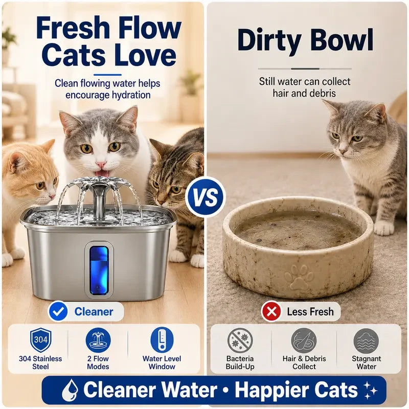 Veken Automatic Pet Water Fountain