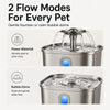 Veken Automatic Pet Water Fountain