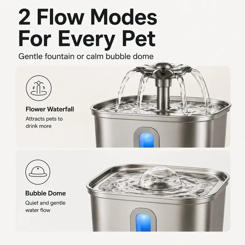 Veken Automatic Pet Water Fountain