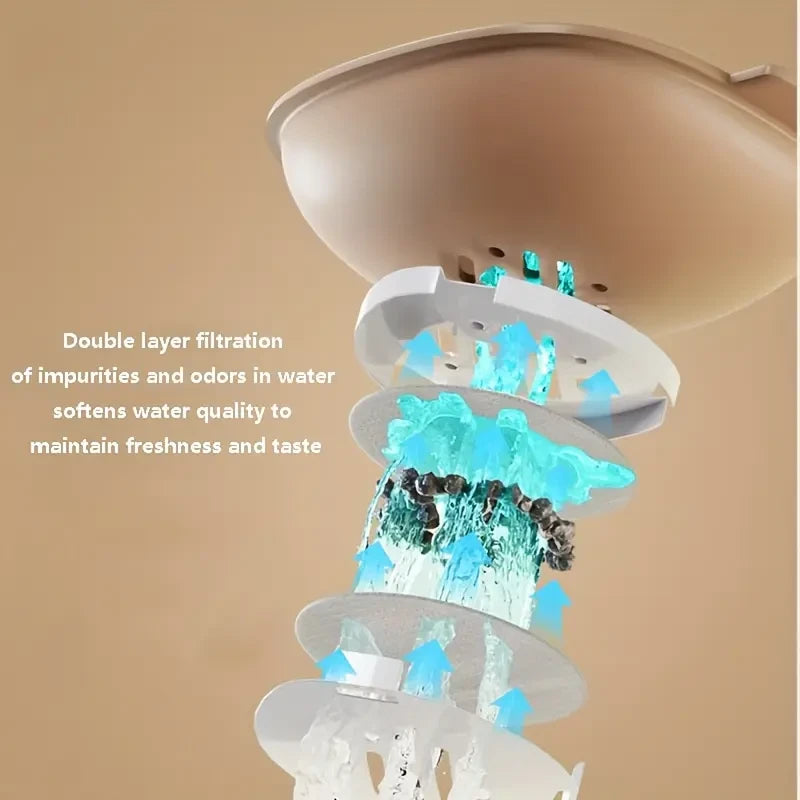 Automatic Pet Feeding and Water Dispenser
