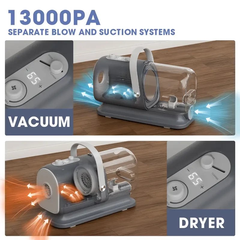 Geoorood Pet Grooming Vacuum Kit
